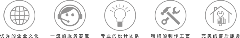 關于我們